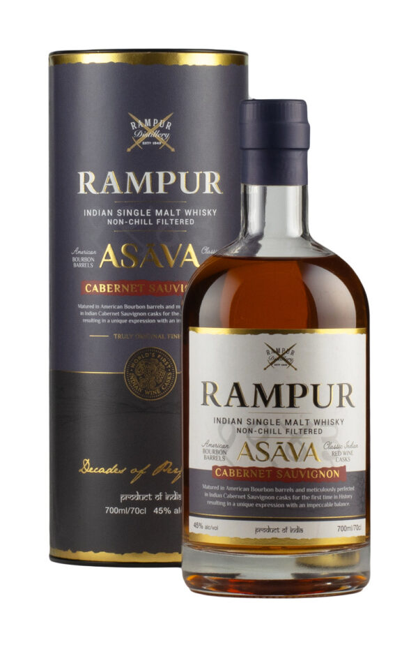 Rampur ASAVA Rampur ASAVA