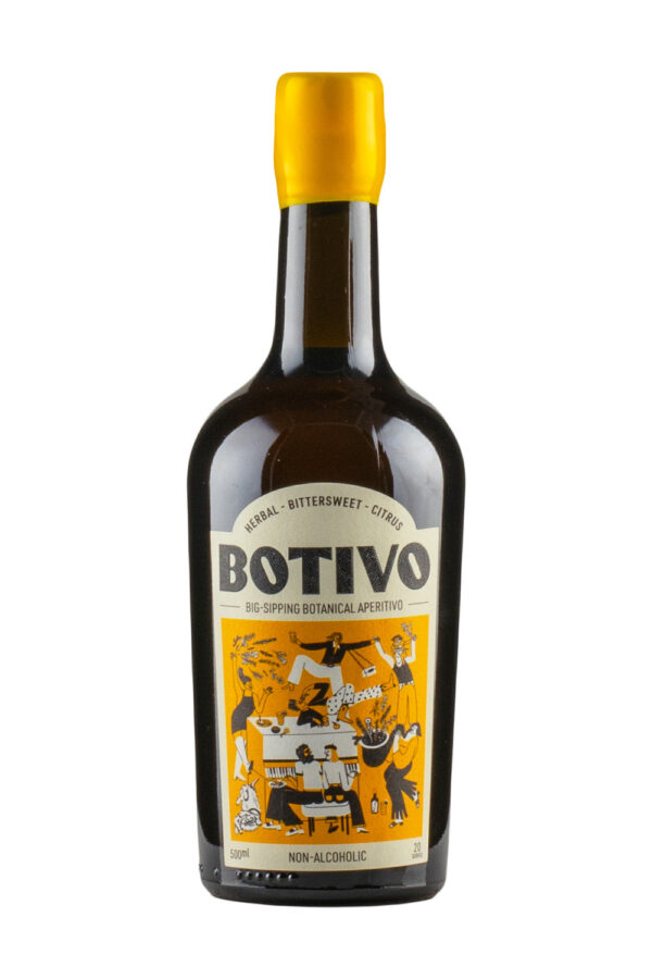 Botivo Botivo